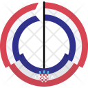 پیش‌نمایش فایل croatia-country-flag-badge-nation-empire از پک پرچم‌ها - فلت