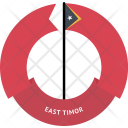 پیش‌نمایش فایل east-timor-country-flag-badge-nation-empire از پک پرچم‌ها - فلت