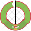 پیش‌نمایش فایل grenada-country-flag-badge-nation-empire از پک پرچم‌ها - فلت