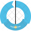 پیش‌نمایش فایل kazakhstan-country-flag-badge-nation-empire از پک پرچم‌ها - فلت