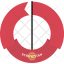 پیش‌نمایش فایل kyrgyzstan-country-flag-badge-nation-empire از پک پرچم‌ها - فلت
