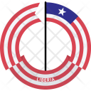 پیش‌نمایش فایل liberia-country-flag-badge-nation-empire از پک پرچم‌ها - فلت
