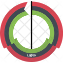 پیش‌نمایش فایل libya-country-flag-badge-nation-empire از پک پرچم‌ها - فلت