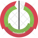 پیش‌نمایش فایل madagascar-country-flag-badge-nation-empire از پک پرچم‌ها - فلت