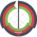 پیش‌نمایش فایل malawi-country-flag-badge-nation-empire از پک پرچم‌ها - فلت