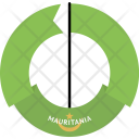 پیش‌نمایش فایل mauritania-country-flag-badge-nation-empire از پک پرچم‌ها - فلت