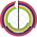 پیش‌نمایش فایل mauritius-country-flag-badge-nation-empire از پک پرچم‌ها - فلت