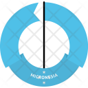 پیش‌نمایش فایل micronesia-country-flag-badge-nation-empire از پک پرچم‌ها - فلت