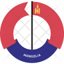 پیش‌نمایش فایل mongolia-country-flag-badge-nation-empire از پک پرچم‌ها - فلت
