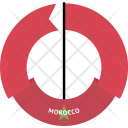 پیش‌نمایش فایل morocco-country-flag-badge-nation-empire از پک پرچم‌ها - فلت