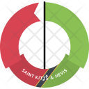 پیش‌نمایش فایل saint-kitts-nevis-country-flag-badge-nation-empire از پک پرچم‌ها - فلت