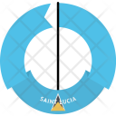 پیش‌نمایش فایل saint-lucia-country-flag-badge-nation-empire از پک پرچم‌ها - فلت