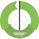 پیش‌نمایش فایل saudi-arabia-country-flag-badge-nation-empire از پک پرچم‌ها - فلت