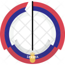 پیش‌نمایش فایل serbia-country-flag-badge-nation-empire از پک پرچم‌ها - فلت