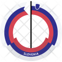پیش‌نمایش فایل slovenia-country-flag-badge-nation-empire از پک پرچم‌ها - فلت