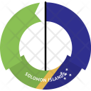 پیش‌نمایش فایل solomon-islands-country-flag-badge-nation-empire از پک پرچم‌ها - فلت
