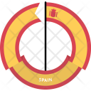 پیش‌نمایش فایل spain-country-flag-badge-nation-empire از پک پرچم‌ها - فلت