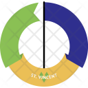 پیش‌نمایش فایل st-vincent-country-flag-badge-nation-empire از پک پرچم‌ها - فلت
