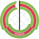 پیش‌نمایش فایل suriname-country-flag-badge-nation-empire از پک پرچم‌ها - فلت