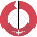 پیش‌نمایش فایل switzerland-country-flag-badge-nation-empire از پک پرچم‌ها - فلت
