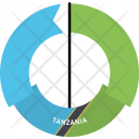 پیش‌نمایش فایل tanzania-country-flag-badge-nation-empire از پک پرچم‌ها - فلت