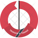 پیش‌نمایش فایل trinidad-tobago-country-flag-badge-nation-empire از پک پرچم‌ها - فلت