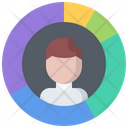 پیش‌نمایش فایل user-statistics-5826448 از پک داده‌های کلان