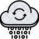 پیش‌نمایش فایل cloud-code-5826581 از پک فناوری ابری
