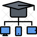 پیش‌نمایش فایل online-training-5875390 از پک یادگیری آنلاین