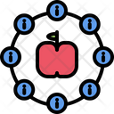 پیش‌نمایش فایل apple-information-5877320 از پک مزرعه هوشمند