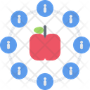 پیش‌نمایش فایل apple-information-5877622 از پک مزرعه هوشمند