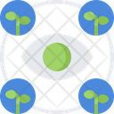 پیش‌نمایش فایل smart-farm-monitoring-5877583 از پک مزرعه هوشمند