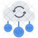 پیش‌نمایش فایل cloud-1534966 از پک توسعه‌دهنده