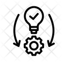 پیش‌نمایش فایل implementation-6432512 از پک تفکر طراحی