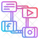 پیش‌نمایش فایل social-media-marketing-4237521 از پک رسانه جدید