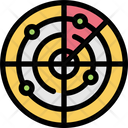 پیش‌نمایش فایل radar-1777575 از پک نقشه و ناوبری