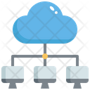 پیش‌نمایش فایل cloud-coumputing-3849734 از پک شبکه کامپیوتری