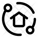 پیش‌نمایش فایل connection-5294645 از پک خانه هوشمند
