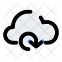 پیش‌نمایش فایل cloud-redo-5616968 از پک رایانش ابری