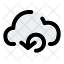 پیش‌نمایش فایل cloud-undo-5616974 از پک رایانش ابری