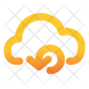 پیش‌نمایش فایل cloud-undo-7215058 از پک رایانش ابری