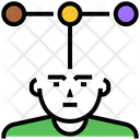 پیش‌نمایش فایل brain-connection-5076058 از پک ذهن متفکر