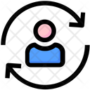 پیش‌نمایش فایل sync-account-2181878 از پک سئو و توسعه وب