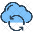 پیش‌نمایش فایل cloud-synchronization-2265650 از پک سئو و وب