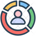 پیش‌نمایش فایل employee-performance-2265624 از پک سئو و وب