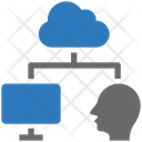 پیش‌نمایش فایل cloud-computing-2265309 از پک سئو و وب