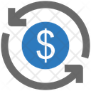 پیش‌نمایش فایل payment-process-2265292 از پک سئو و وب