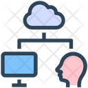 پیش‌نمایش فایل cloud-computing-2265799 از پک سئو و وب