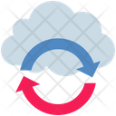 پیش‌نمایش فایل cloud-sync-2603453 از پک رایانش ابری
