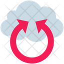 پیش‌نمایش فایل cloud-update-2603518 از پک رایانش ابری